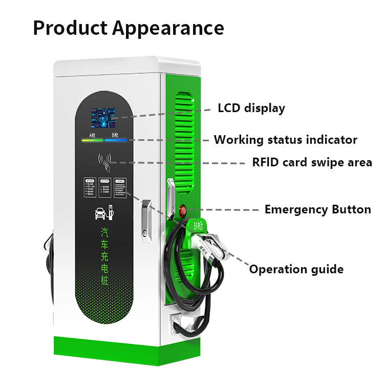 DC-Schnellladestationen für El – Ev Charger Bewertung und Preis